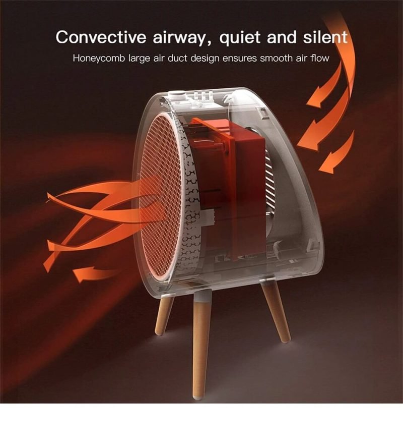 UooneeQ™ Portable Space Heater - Image 5